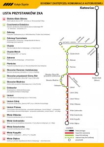 Schemat połączeń komunikacja zastępczej